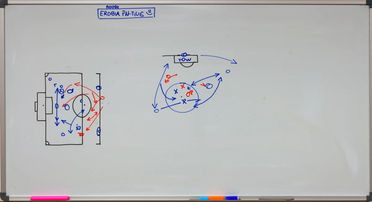 Football tactical board with strategic player formations